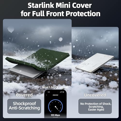 Image of Starlink Mini Cover, Green Starlink Mini Protective Cover Liquid Silicone Sleeve Accessories for Camping Outdoor Protector from Scratching Hailstone