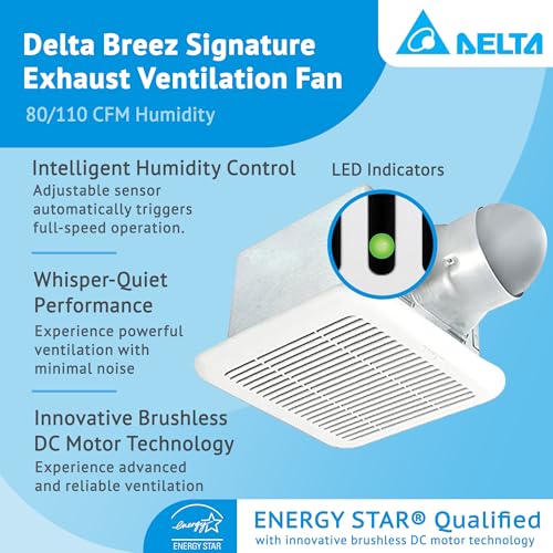 Ventilador Extractor Delta Breez BreezSignature - Certificado Energy Star, Silencioso (0.3 sones), 80/110 CFM, Motor DC sin escobillas, 2 velocidades, Control remoto, Reductor de ducto 6" a 4", 120 V miniatura 2