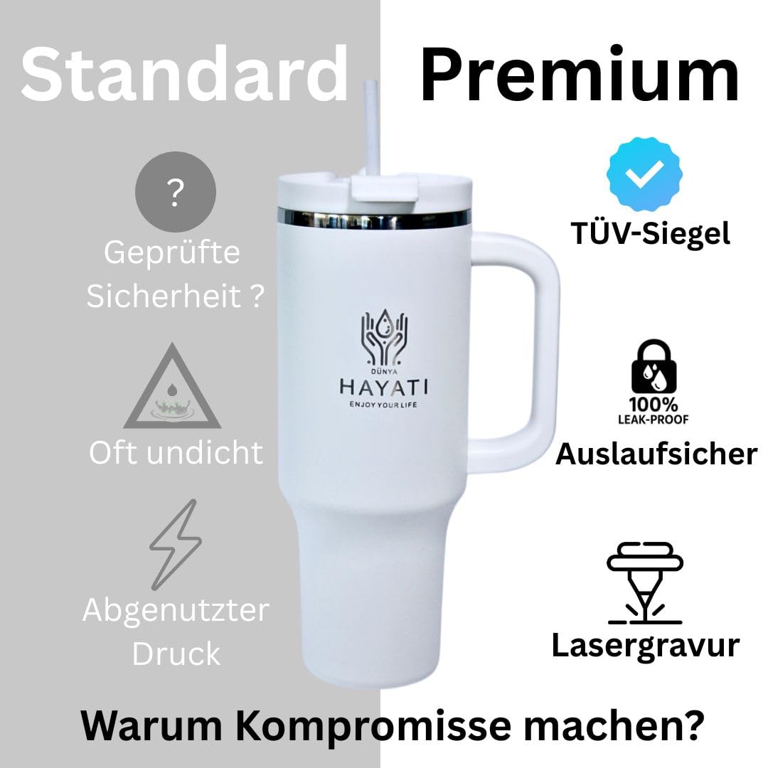Gobelet isotherme de qualité supérieure 1,2 l/40 oz – Certifié TÜV, certifié LFGB – Sans BPA | Anti-fuite avec couvercle et paille | Gobelet en acier inoxydable avec gravure au laser, 8 h
