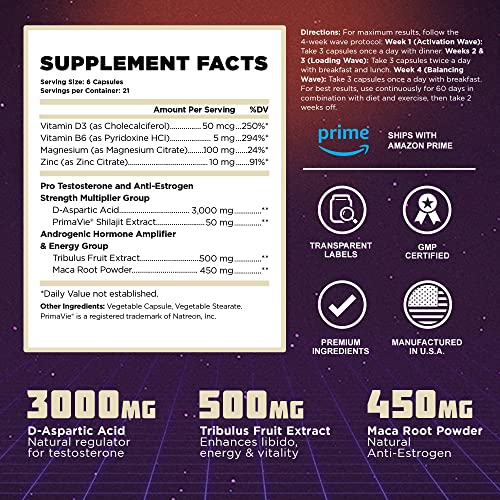 Vintage Boost – Testosterone Booster For Men With Natural Ingredients – Maca Root – Shilajit – Tribulus Terrestris – Boosts Vitality, Builds Muscle & Increases Muscle Hardness – 126 Veggie Caps #TOP2