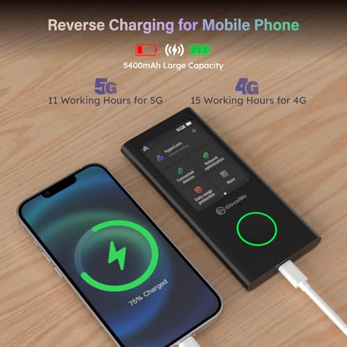 undefined GlocalMe Numen Air 5G Hotspot with 30GB US/CA/MX Data 60Days, Portable WiFi Hotspot for Travel, Ultra High Speed Mobile Hotspot Device with Touch Screen, No SIM Card Required, 16 Connected Devices の商品画像 5