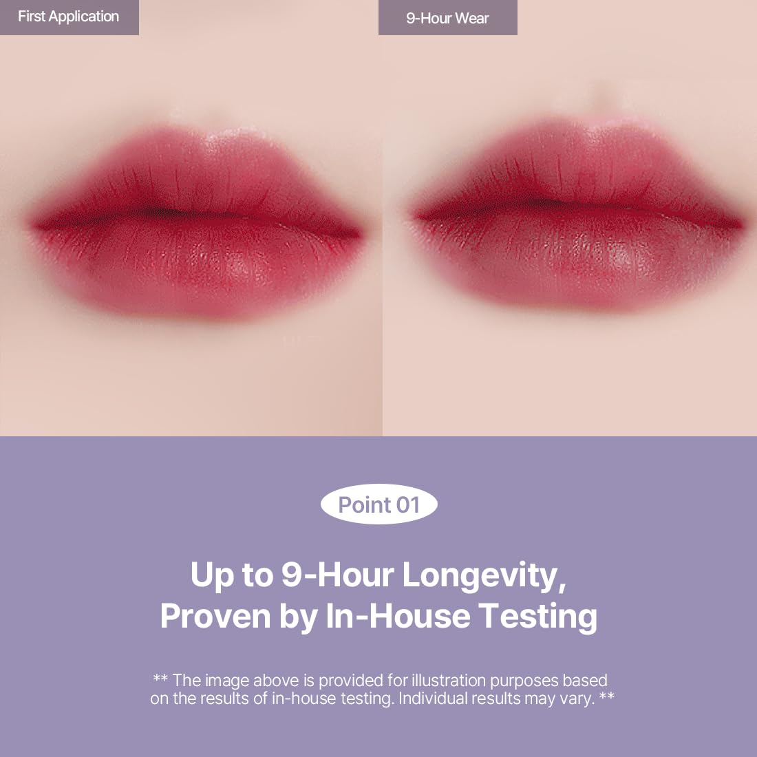 Amazon.com : Daily Chips 'Haru Water Tint' (Korean Lip Stain/Lip