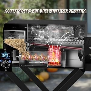 Onlyfire BBQ Wood Pellet Grill Smoker with Foldable Cart, Meat Probe, 2 Tiers Cooking Area, Portable Tabletop Grilling Stove for Outdoor Kitchen Cooking Smoke and Roast, RV Camping, Black GS343 Onlyfire BBQ Wood Pellet Grill Smoker with Foldable Cart Meat Probe 2 Tiers Cooking Area Portable Tabletop Grilling Stove for Outdoor Kitchen Cooking Smoke and Roast RV Camping Black GS343