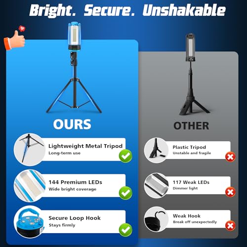 T-SUN Rechargeable Camping Light with Stand, Adjustable LED Work Light - image 5