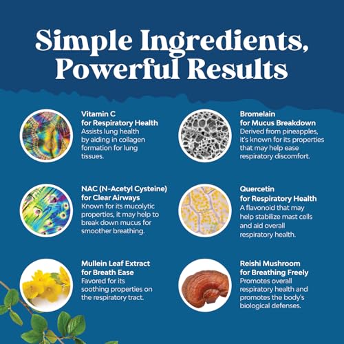Natures Craft Lung Detox Capsules