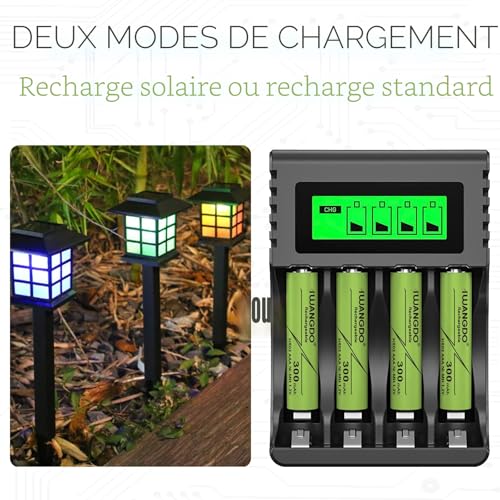 Vignette produit