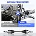 Front CV Axle Shaft Assembly Fit for Ford Focus 2000-2011, for Ford Focus 2000-2001-Manual Trans Only; for Ford Focus 2004-2011-Automatic Trans Only, Left CV Joint Shaft, Replace for 66-2143, 1 pack