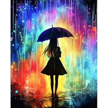 best rain paints