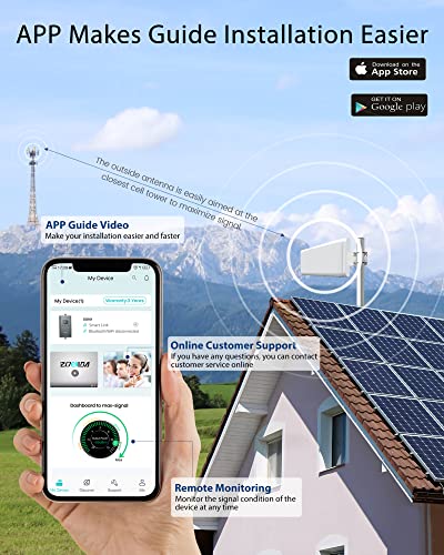Zorida Cell Phone Signal Booster For Home And Office, Boosts All Us Carriers 5G 4G Lte Signal Up To 4,000 Sq Ft For Verizon At&T T-Mobile Etc, Cell Phone Booster With Lcd & App Fcc Approved #TOP6