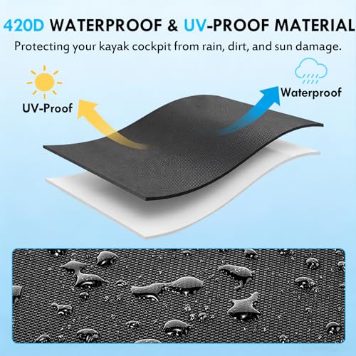 Archerest 2 Pack Universal Blocking Kayak Cockpit Cover, 59 x 23 Inch Adjustable Waterproof Seal Cockpit Protector for Transport, Indoor Outdoor Storage Keep Hatch Hole Seat Clean, XL by Archerest - Image 5