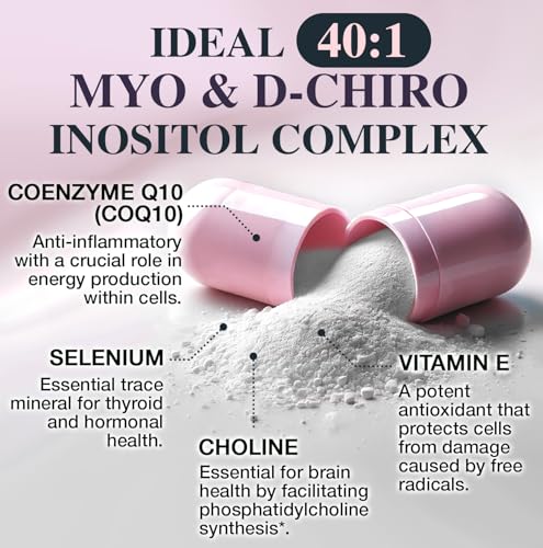 image for Vitality Labs Myo-inositol & D-chiro Inositol Supplement for Women - I
