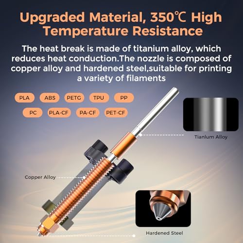 Image of Creality Official K2 Plus Hotend Kit