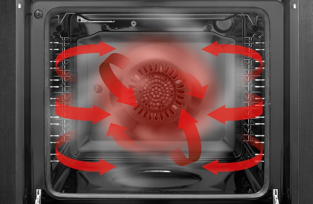 NSM 11 NL PPP - Forno elettrico, Multifunzione, 74 litri, Classe energetica A