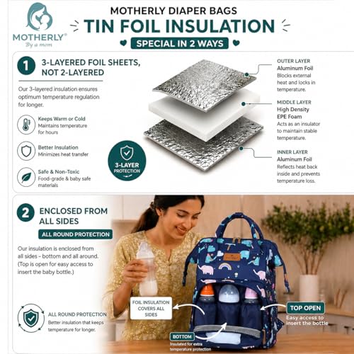 Image of Motherly Patented Design Maternity Hospital Bag | Large Capacity Diaper Bag for Mom & Newborn Baby | Multi-Pocket Water-Resistant Baby Travel Bag with Organized Storage (Flame Series) | for Mothers
