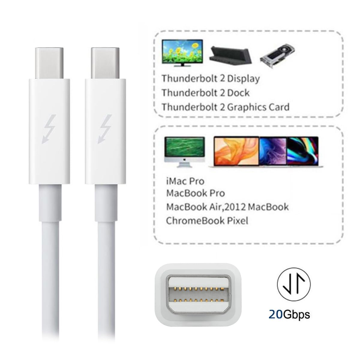 Cavo Thunderbolt 2 da 20 Gbps, da porta Thunderbolt 2 maschio a maschio, per video e dati 4K, compatibile con Mac, dischi e display del 2013, 2014 e 2015, lunghezza 200cm