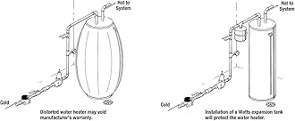 Watts Water Technologies GIDDS-1030402 WATTS Expansion Tank