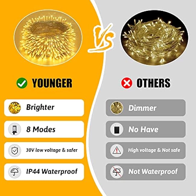 YOUNGAR String Lights, 98FT 200 LED Indoor Outdoor Twinkle Lights, 8 Modes Warm White Christmas Lights, 30V UL Certified Plug-in for Home, Garden, Wedding, Party, Holiday Decoration