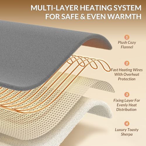 Image of HOMLYNS LuxeHeat Heated Blanket Electric Blanket Full Size, Soft Flannel Sherpa Heating Blanket with 10 Heat Settings, 1-10 hrs Timer Auto Shut Off (72x84 inches, Grey), Only for 120V Voltage Use