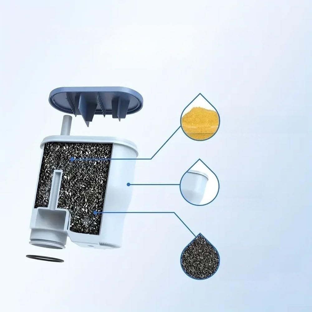 Filtre pour machine à café en résine et charbon actif, pièce de rechange pour machines à café, design moderne, bleu (6 pièces)