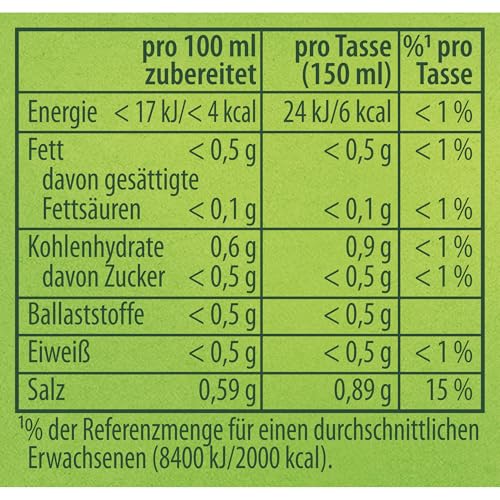 Knorr Hühner Kraftbouillon im Glas Hühnerbrühe mit kräftigem Geschmack und mit natürlichen Zutaten 4,4 Liter