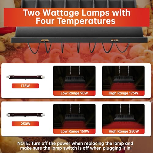 Jusoney CHL01 Chicken Coop Heater For Chicks,Brooder Heater thumb #2