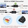 Jewan Convertitore da RCA a HDMI, Adattatore da AV a HDMI, Convertitore Audio Video Composito RCA CVBS 1080P con Cavo HDMI per PS2/SNES/VHS/Xbox/PS4/TV/VCR/DVD/Wii/Supporta PAL/NTSC #4