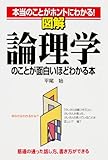 図解　論理学のことが面白いほどわかる本 (中経出版)