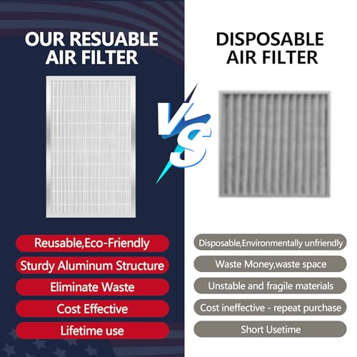 Image of 16x25x5 Reusable Electrostatic Air Filter, MERV 8 Lifetime Aluminum AC /HVAC Furnace Filter, Honeywell FC100A1029, Lennox X6670, Carrier, Bryant Increases Airflow(Actual Size:15.75 inchx 24.5 inchx4.75 inch)
