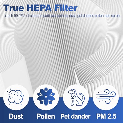 311i Max True HEPA Filter Replacement for Blue Pure 311i Max Air Purifier, H13 True HEPA and Activated Carbon Air Filter, Compared to Part # F3MAX, 2 Pack