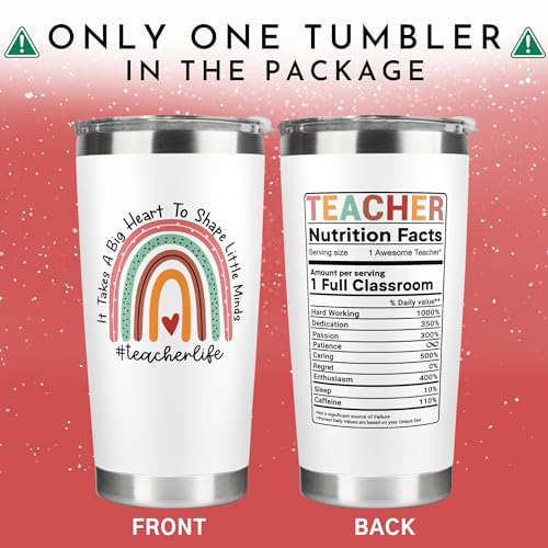 SUCHAGIFT Teacher Appreciation Gifts - Teacher Gifts for Women - Teachers Appreciation Week, Back To School, Birthday, Christmas, Thank You Gift Ideas for Teachers Women Daycare - 20 Oz White Tumbler SUCHAGIFT Teacher Appreciation Gifts - Teacher Gifts for Women - Teachers Appreciation Week, Back To School, Birthday, Christmas, Thank You Gift Ideas for Teachers Women Daycare - 20 Oz White Tumbler - Image 2