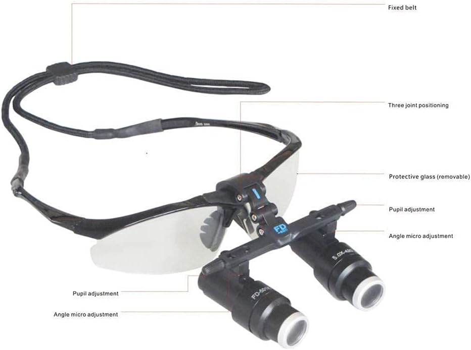 KAYNO Magnifiers,Magnifier with Light,Dental Surgical Loupes,4X 5X 6X Magnifier Goggles Frame Binocular High Magnifyiglasses