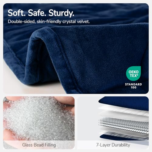 Image of Weighted Blanket for Adults 15 lbs, 60 inch x 78 inch washable Blankets, Navy Blue