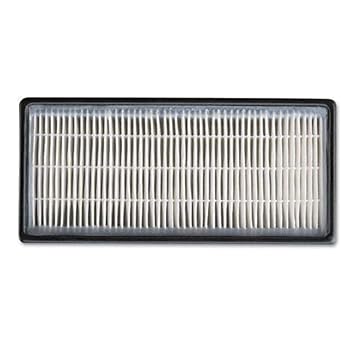 Honeywell HEPAClean Air Purifier Filter 2 Pack, HRF-C2/Filter (C)