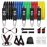 💪【Neu verbessertes Fitnessbänder set】15er Pack Resistance Bands Set ist aus dem neuesten Naturlatex-Material hergestellt,um haltbarere, flexiblere und dickere Widerstandsbänder zu gewährleisten,Jedes Widerstandsband hat eine doppelte Schichtkonstruktion um Bruch zu verhindern und sicherzustellen,dass die Widerstandsbänder haltbar und praktisch sind. Kommt mit extra Springseil und Figur 8 Bänder und 2 Armband Abdeckungen als ein Geschenk