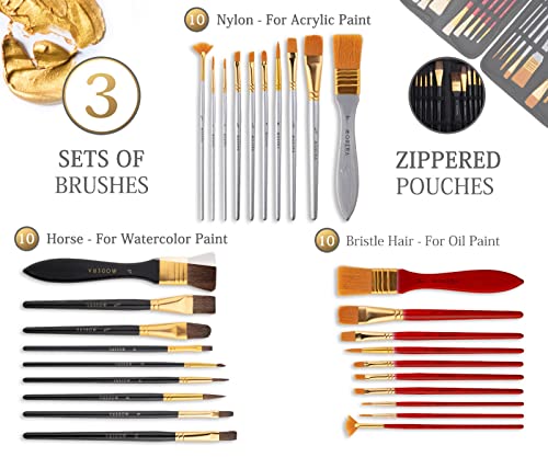 Modera French Easel Painting Set | 163-Piece Deluxe Artist Starter Kit With Wooden Field & Studio Sketch Box Easel, 8 Stretched & Panel Canvases, 100+ Professional Paints, Brushes, Paper & Palettes #TOP2