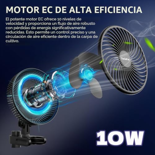 Ventilador de cultivo con clip FanGoFast de 10 velocidades y motor EC para flujo de aire 3