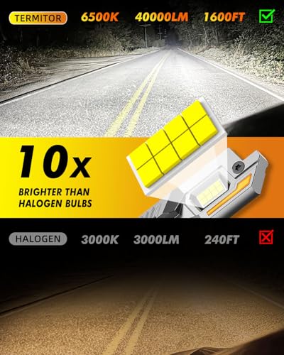 Termitor Upgraded 9005/HB3 Light Bulbs, 40,000LM 10X Ultra-Bright 6500K Cool White, 360Β° Adjustable Quick Install, Real 1:1 Size Direct Replacement 9005 Fog Light Bulb, Plug N Play, Pack of 2