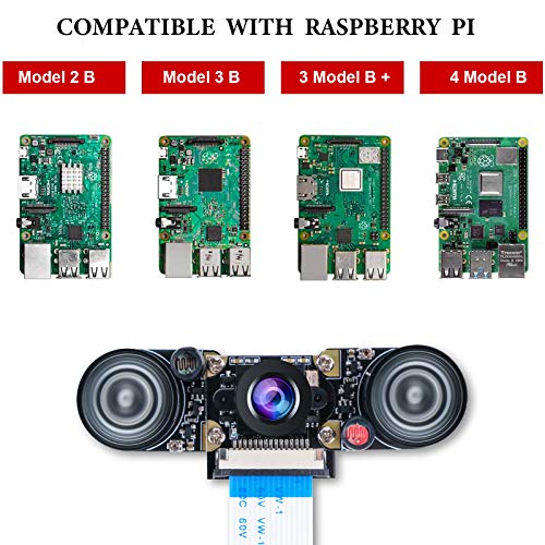 Raspberry Pi Kamera Makerhawk IR Fisheye Nachtsicht Infrarot 5MP