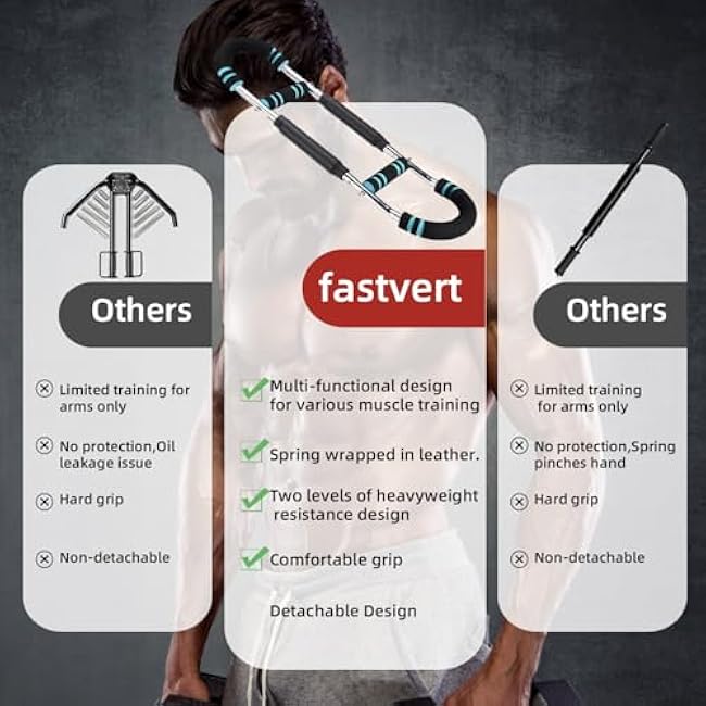 Twister Arm Trainer for Men, Adjustable Chest and Arm Exerciser with 2 Safety Wrist Wraps, Portable Strength Training Bar (60¨C100lbs) for Chest, Triceps, Shoulders, Forearms, Thighs, and Back