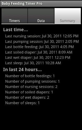 Baby Feeding Timer Pro