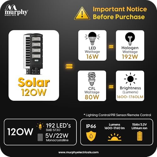 Image of Murphy 120W Solar Street Light | Light Output Equivalent to 16W LED | 192 SMD LEDs | 15Ah Battery | Dusk to Dawn Auto On /Off | Motion Sensor | IP65 Waterproof | Cool White | ABS Body | 1 Year Warranty
