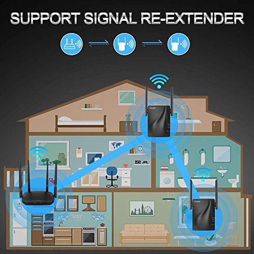 Product Image 1: rockspace 750Mbps WiFi Range Extender (RSD0607)-WiFi Extender Supports Dual-Band with Ethernet Port&WPS Button (Black)