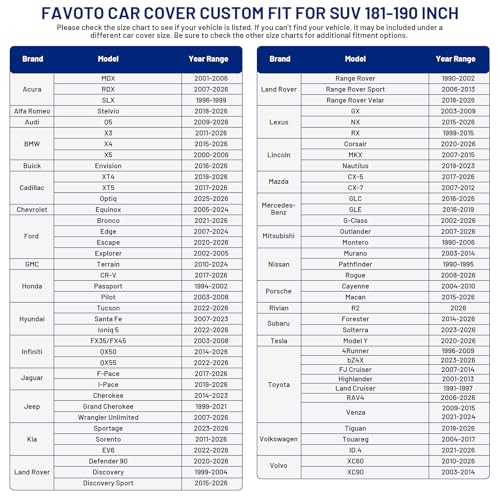 Image of Favoto Car Cover Waterproof All Weather Windproof for SUV 182-190 Inches