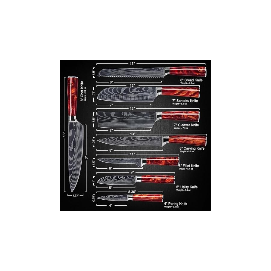 SENKEN-8-Piece-Japanese-Knife-Set-with-Red-Resin-Handle-and-Laser-Damascus-Pattern-Crimson-Collection-Chefs-Knife-Cleaver-Santoku-Knife-Bread-Knife-Paring-Knife-More-Crimson-Red SENKEN 8-Piece Japanese Knife Set with Red Resin Handle and Laser Damascus Pattern - Crimson Collection - Chef's Knife, Cleaver, Santoku Knife, Bread Knife, Paring Knife, & More (Crimson Red)