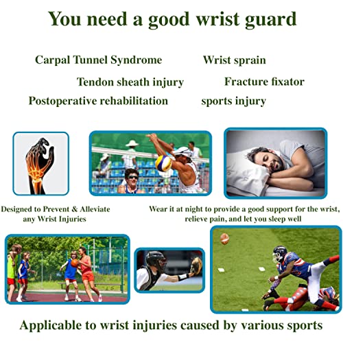 Nagsofe Wrist Brace For Carpal Tunnel Relief Night Support , Hand Brace With 2 Stays For Women Men , Adjustable Wrist Support Splint For Right Left Hands For Tendonitis, Arthritis , Sprains (Small/Medium (Pack Of 1), Left Hand-Black) #TOP1