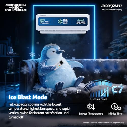 Image of Acerpure Chill Neo 1.5 Ton 5 star, New star rated, Split AC(4 Way Swing, 7 in1, Ice blast mode, Auto Clean, Dust Filter, Inverter Compressor, sleep mode, AC5IPG61.5TN5W, White)