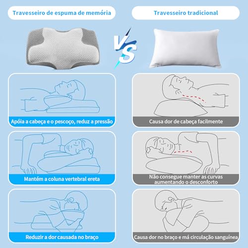 Travesseiro Cervical, Travesseiro Ortopedico, Almofada de Pescoço,Espuma de Memória, Ergonomico de S