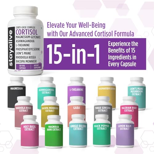 Image of STAY ALIVE Cortisol Manager Supplement 15-in-1 Complex w /L-Theanine, Ashwagandha, Magnesium Glycinate, Phosphatidylserine and more, 120 Veg Capsules, Non-GMO & Gluten-Free Formula for Women and Men