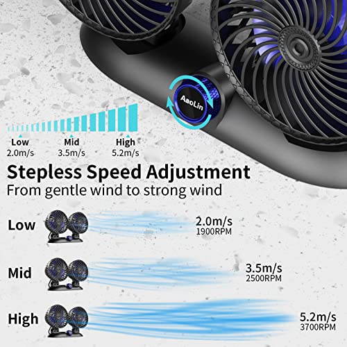 Aaolin Car Fan - 2023 Upgraded Dual Head Usb Fan For Car With Powerful Cooling - 360° Rotation, Stepless Speed Desk Fan For Sedan Suv Rv Truck Cruise, Home Office Desktop—【Usb Powered】 #TOP2