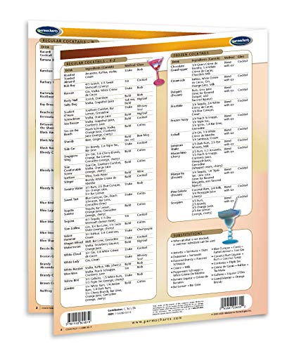 Cocktails - Bartending Guide- Food and Drink Quick Reference Guide by Permacharts